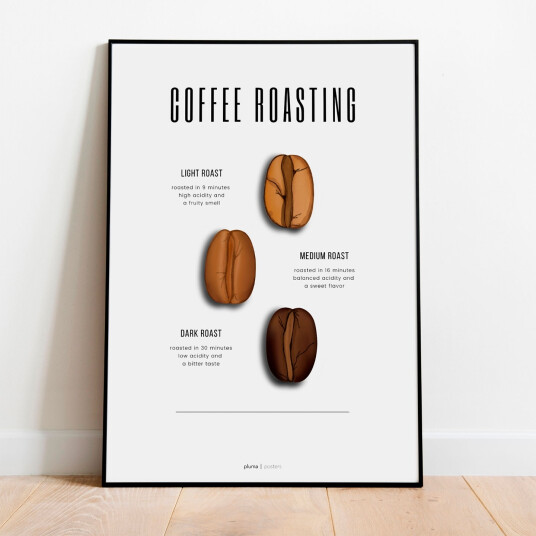 Coffee roasting av Pluma Posters Coffee roasting av Pluma Posters
