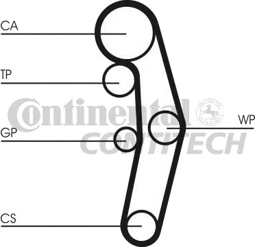 Registerreimsett CONTITECH CT1028K5 Registerreimsett CONTITECH CT1028K5