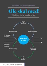 Alle Skal Med! Av Julie Nordahl, Helge Røys, Elin Ødegård