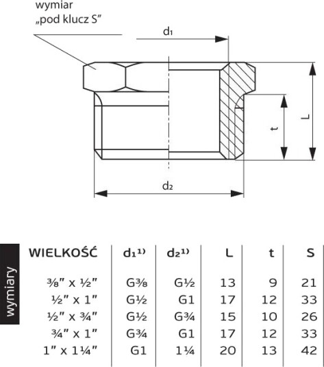 Reduksjon I Messing Gw–Gz 1 X 3/4" (07-210-2025-000)