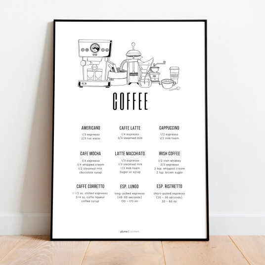 Coffee av Pluma Posters Coffee av Pluma Posters