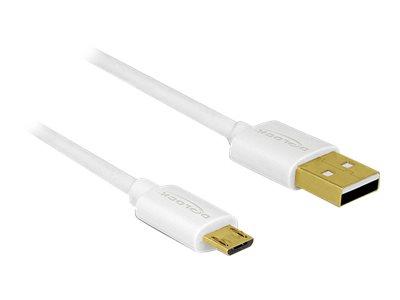 Delock Aktiv USB-kabelsett med Tommelskruer Svart