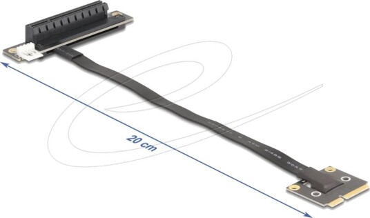 Delock Stigekort 81295