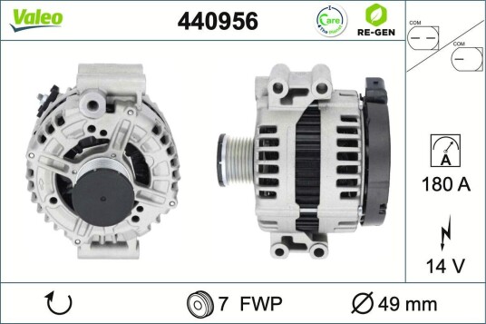 Dynamo VALEO 440956