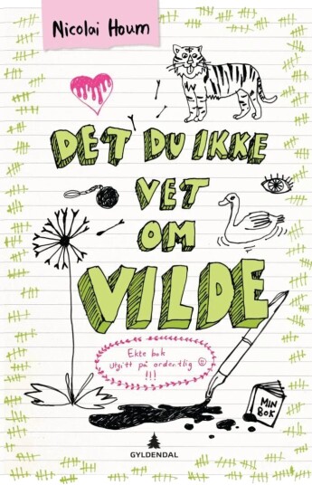 Det Du Ikke Vet Om Vilde Av Nicolai Houm