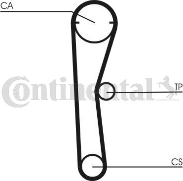 Registerrem CONTITECH CT669