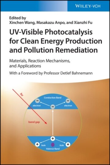 UVVisible Photocatalysis for Clean Energy Production and Pollution Remediation Materials, Reaction Mechanisms, and Applications