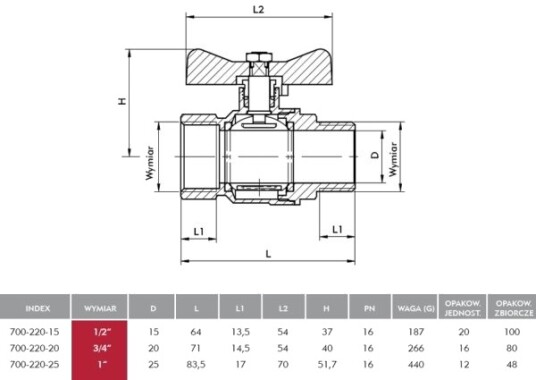 Kfa Kuleventil Nippel /Skjærefitting 3/4" 700 220 20