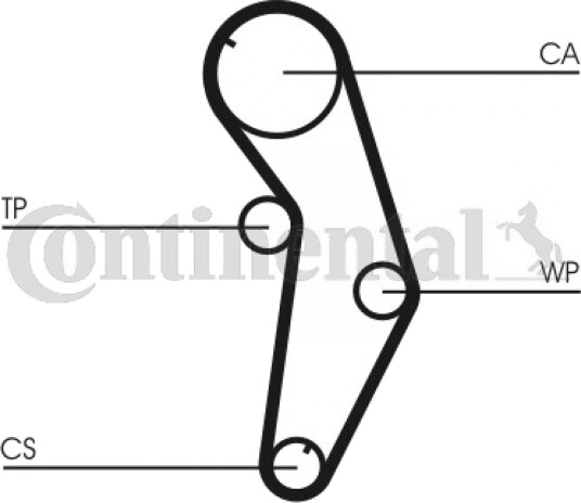 Registerrem CONTITECH CT841 Registerrem CONTITECH CT841