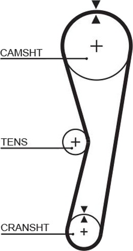 GATES 5127 Registerrem