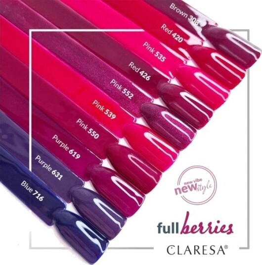 Claresa Red 420 Gel Polish 5ml