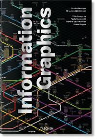 Information Graphics Av Sandra Rendgen