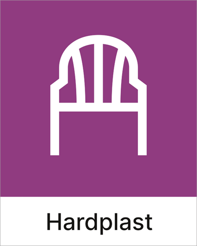 Jo Safety Kildesorteringsskilt Hardplast KI2405