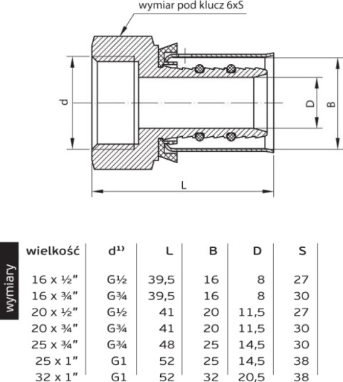 Perfexim Krympetilkobling Gw 20 Mm X 1/2" 62 732 2015 000