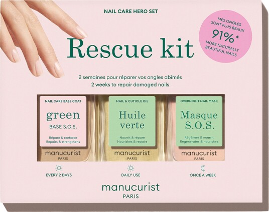 Manucurist The Rescue Kit Manucurist The Rescue Kit