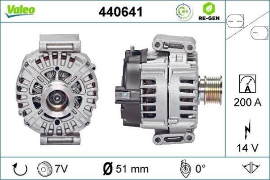 VALEO 440641 Dynamo