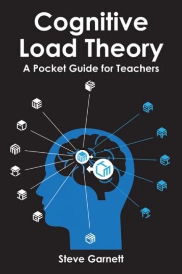 Cognitive Load Theory Av Steve Garnett