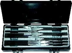 FORCE 5131 Meiselsett