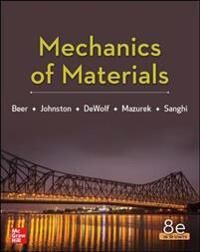 Beer Ferdinand Mechanics Of Materials 8th Edition Si Units Beer Ferdinand Mechanics Of Materials 8th Edition Si Units