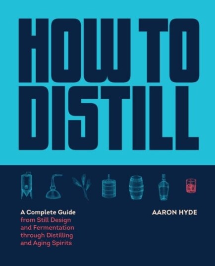 How To Distill Av Aaron Hyde