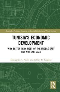 Nabli Mustapha K. Tunisia's Economic Development