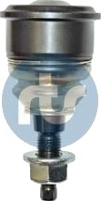 RTS 93-13199 Bærekule