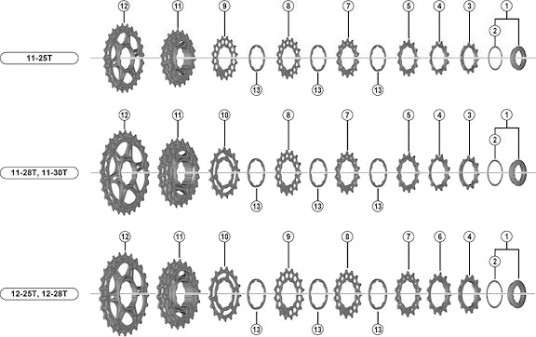 Shimano Dura Ace tannhjulssett 23 og 25 tanns til kassett modell CS-R9100