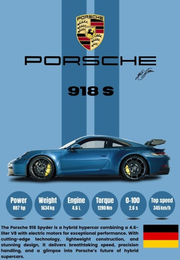 Plakat Porsche 918 S Info