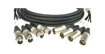 Klotz 4 Kan Multilink 4xxlrf/4xxlrm 3 M