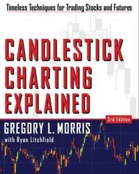 Candlestick Charting Explained Av Greg Morris