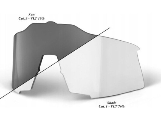 100 % Brilleglass 100 % SPEEDCRAFT Photochromic Clear/Smoke Lens (NY 2021) 100 % Brilleglass 100 % SPEEDCRAFT Photochromic Clear/Smoke Lens (NY 2021)