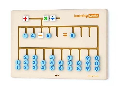 Viga Veggpanel Lær Matematikk