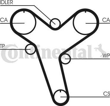 Registerrem CONTITECH CT894