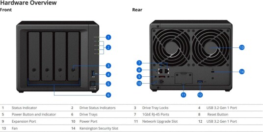 Synology DS923+ NAS-server med AMD Ryzen R1600, 4 brønner, 4GB RAM, RAID-støtte Synology DS923+ NAS-server med AMD Ryzen R1600, 4 brønner, 4GB RAM, RAID-støtte