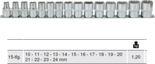 KS TOOLS 911.1285 Pipenøkkelsett
