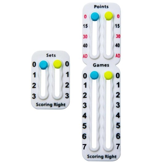 Scoring Right Poengteller Scoring Right Poengteller