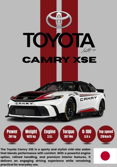Plakat Toyota Camry XSE Høydepunkter