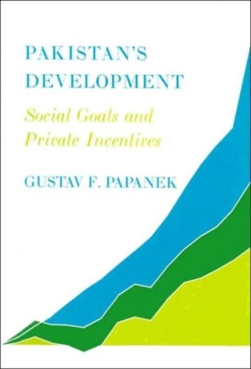 Pakistan's Development