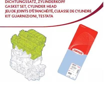 Tetningssett sylindertopp CORTECO 418760P