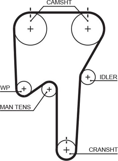 GATES 5553XS Registerrem GATES 5553XS Registerrem