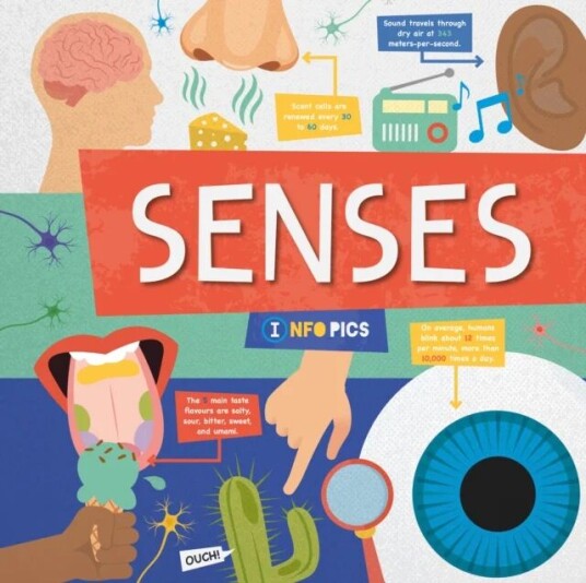 Senses Av Harriet Brundle