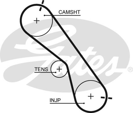 Registerreim sett GATES K025560XS