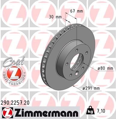 Bremseskive ZIMMERMANN 290.2257.20