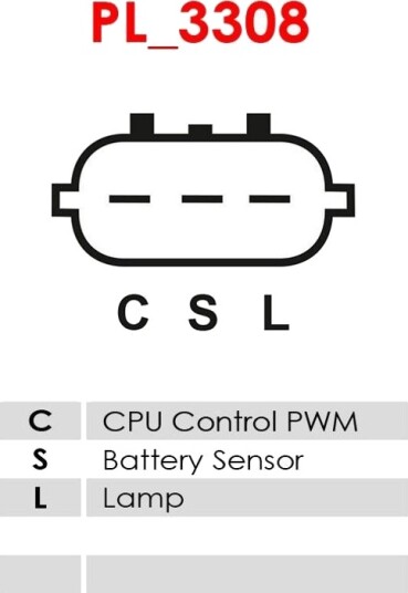 AS-PL ARE5122S Dynamoregulator