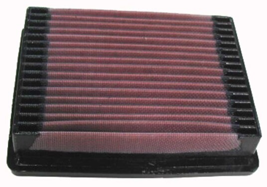 Luftfilter K&N Filters 33 2022