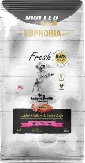 Biofeed Euphoria Fresh Meat Junior Medium & Large & Kanin Kalkun 12 Kg Biofeed Euphoria Fresh Meat Junior Medium & Large & Kanin Kalkun 12 Kg