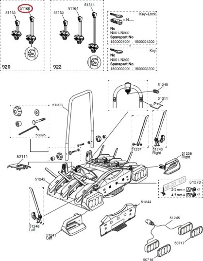 Arm Til Thule Euroway G2