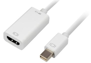 Sharkoon 0.15M Mini Displayport/Hdmi