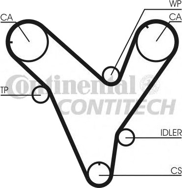 Registerrem CONTITECH CT829
