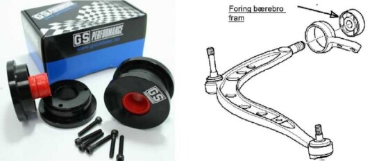Gs Performance GS performance foring bærebru fram E 30/36 GSP010